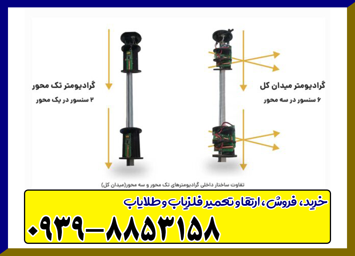 اسکنر گرادیومتر مگراد