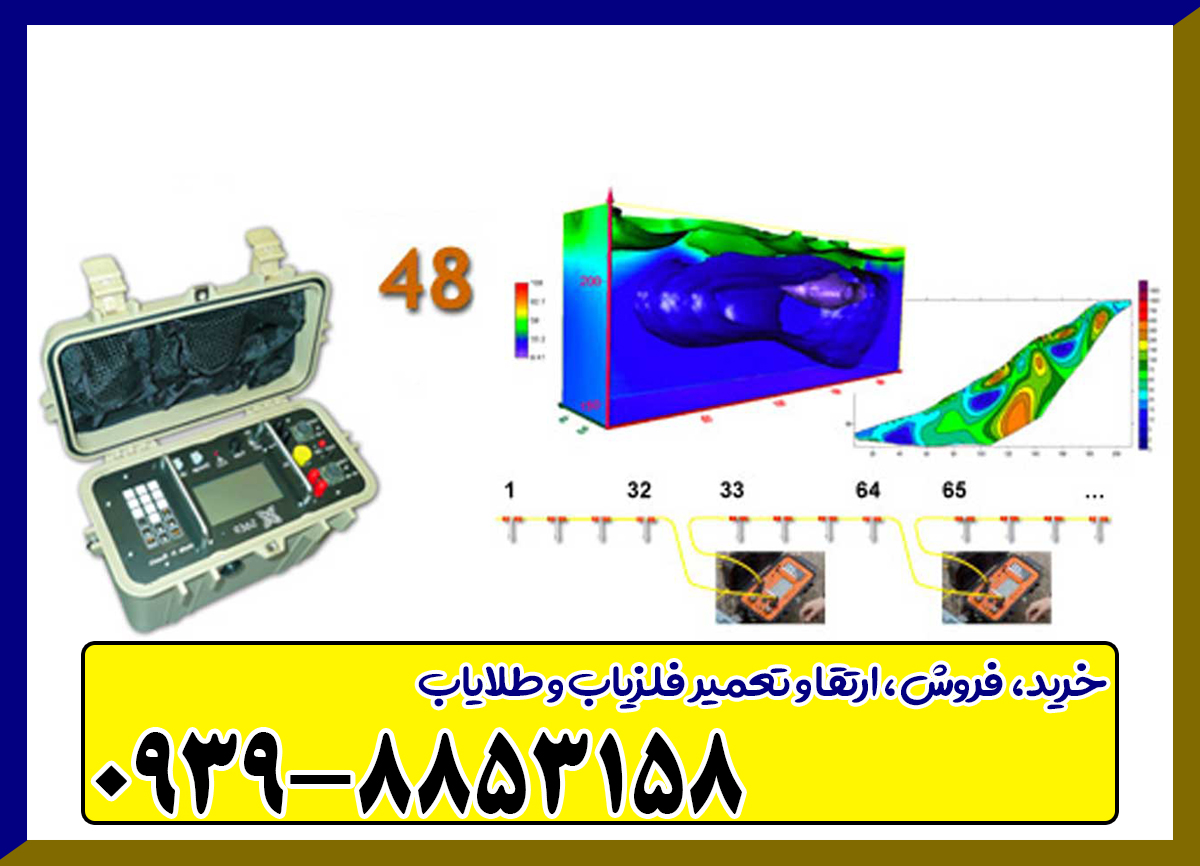 اسکنرسایبر نمفیس